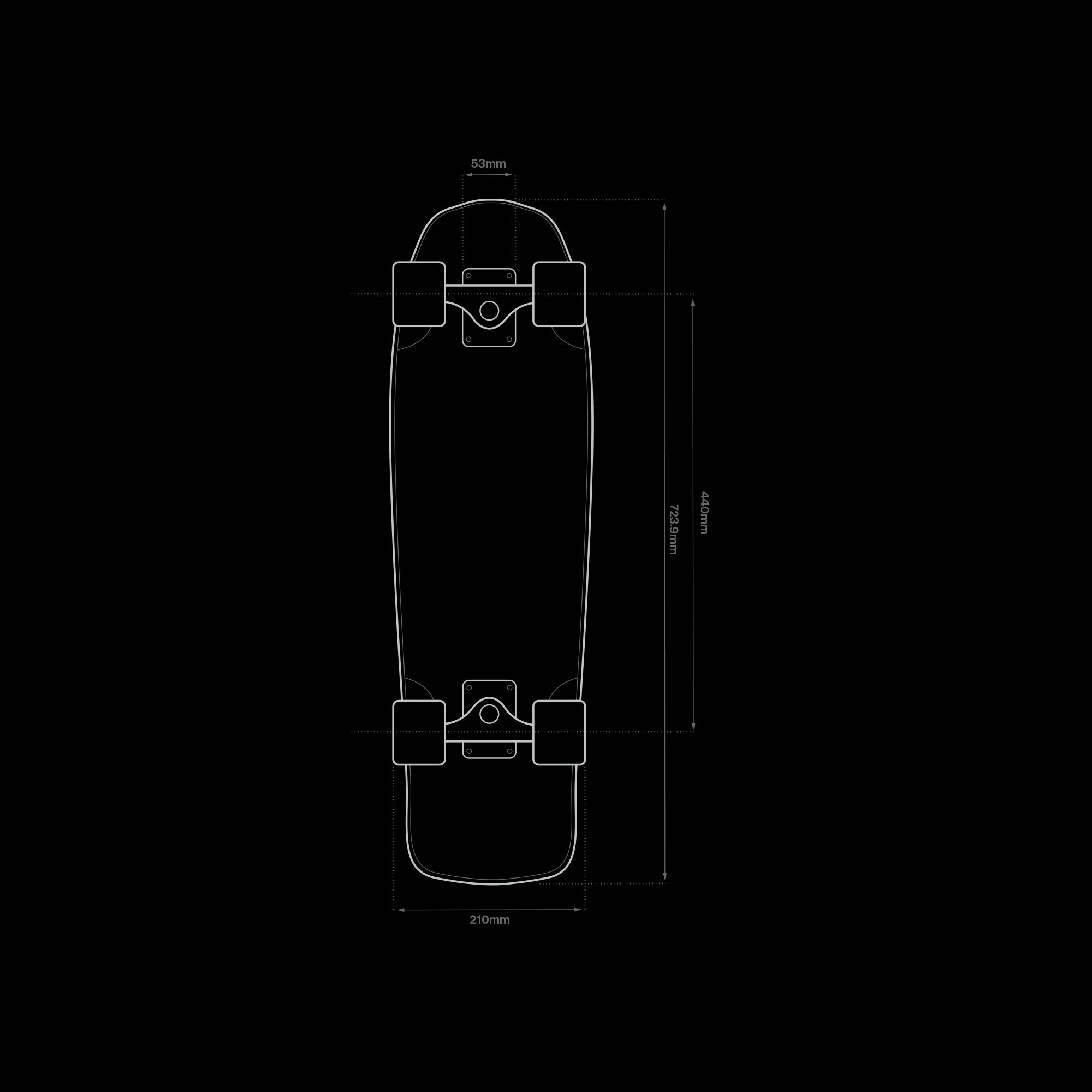 The Coping Mechanism™